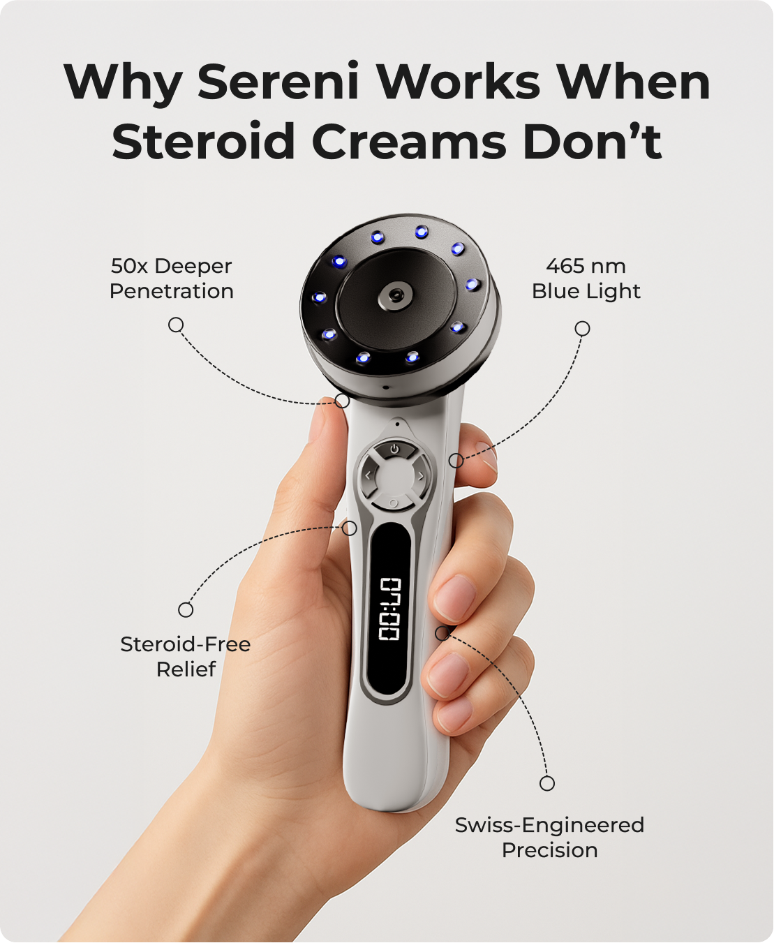 Sereni DermaGenesis™ Breakthrough Eczema & Psoriasis Relief
