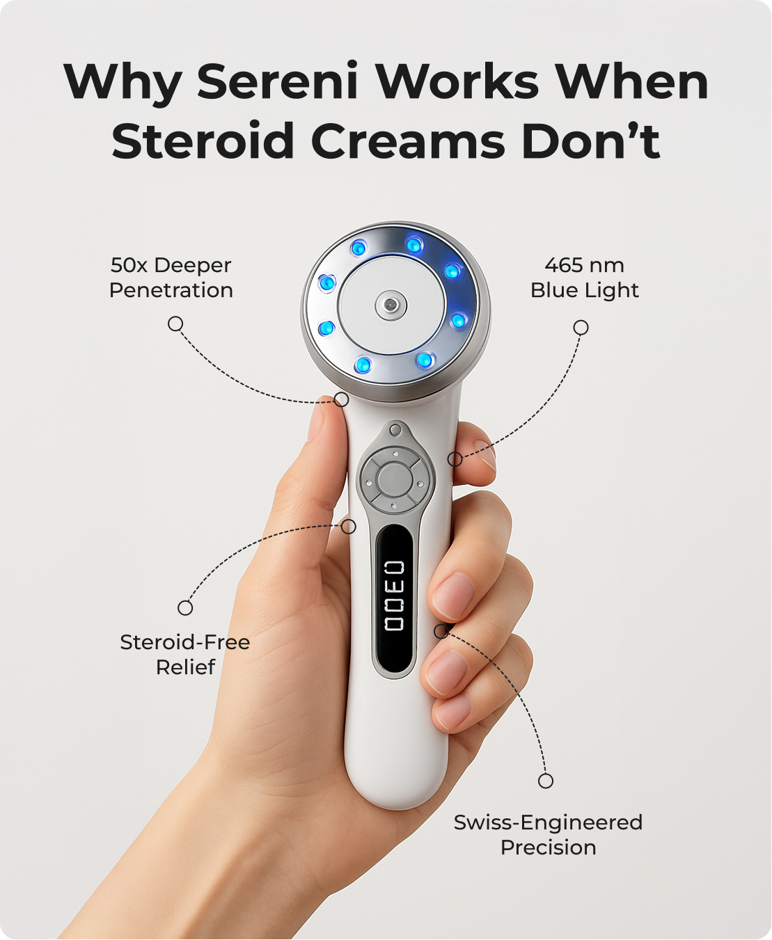 Sereni DermaGenesis™ Secret OFFER